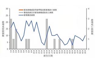 188博金宝网站截图4